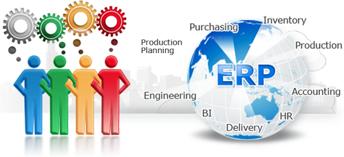 Frantic infotech blogs on ERP solution.